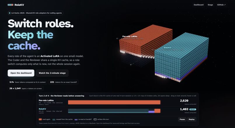 RoleKV – screenshot 4