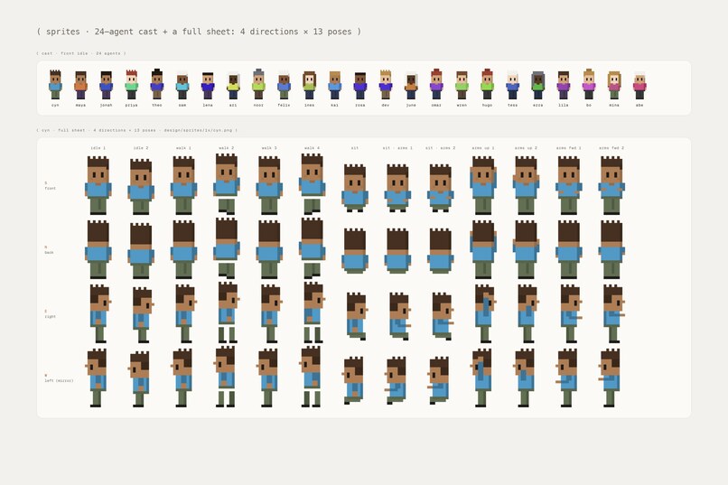 unif.ai – screenshot 11