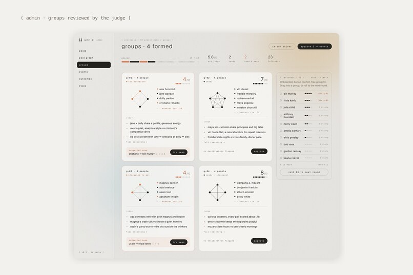 unif.ai – screenshot 5