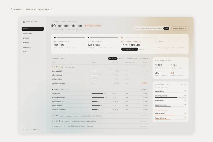 unif.ai – screenshot 4