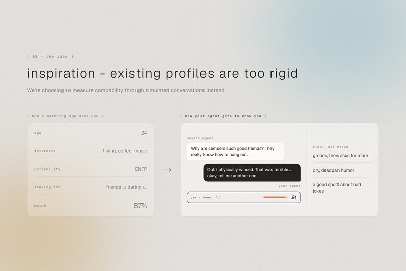 unif.ai – screenshot 3