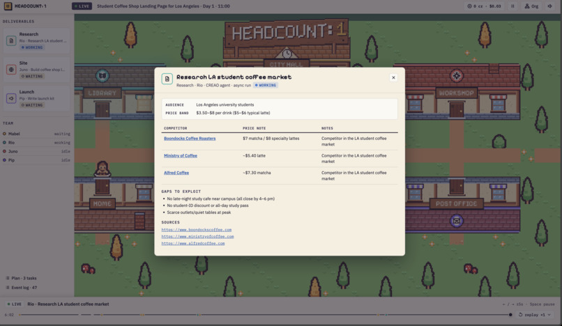 Headcount:1 – screenshot 3