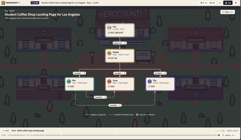 Headcount:1 – screenshot 5