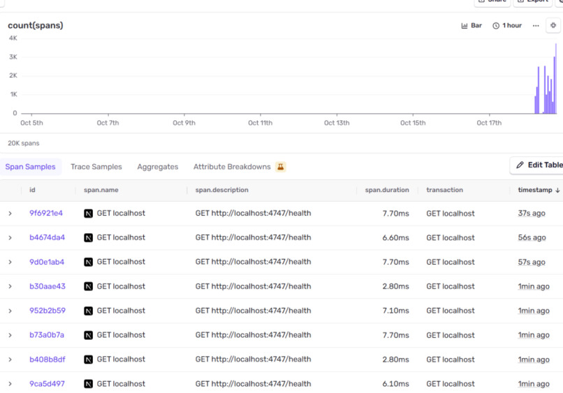 Saffron – screenshot 1