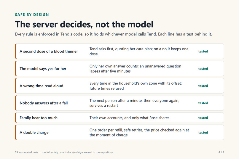 Tend – screenshot 8