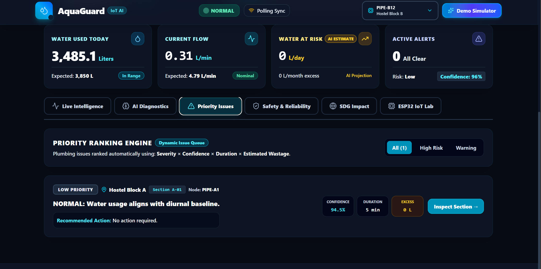 AquaGuard | Devpost