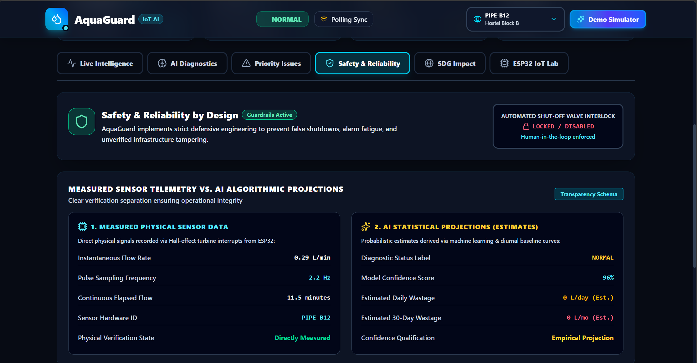 AquaGuard | Devpost