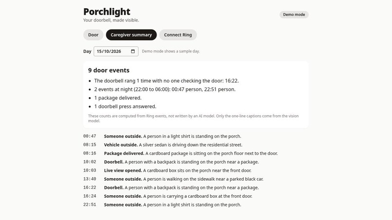 Porchlight – screenshot 7