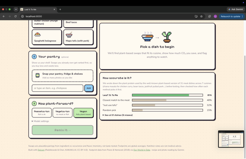 Leaf It to Me – screenshot 1