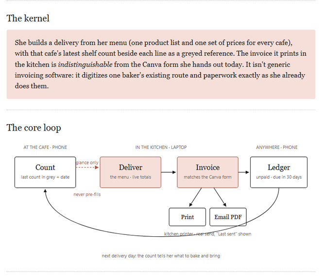Cuenta – screenshot 1