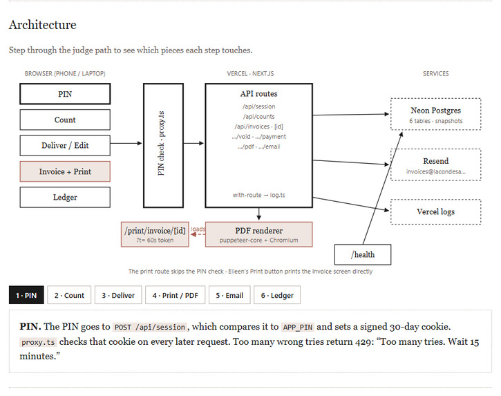 Cuenta – screenshot 2