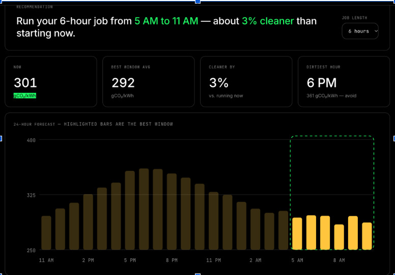CarbonSense – screenshot 1