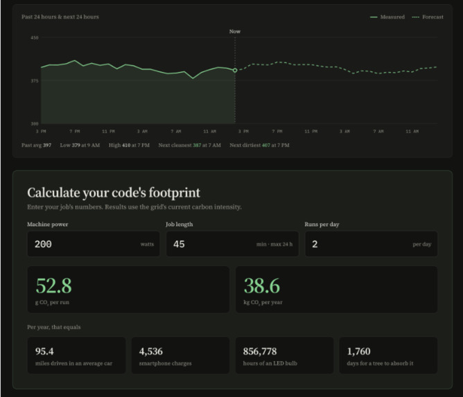 CarbonSense – screenshot 3