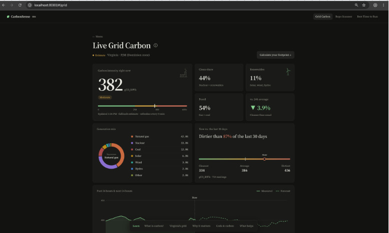 CarbonSense – screenshot 4