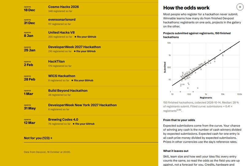 Winnable – screenshot 3