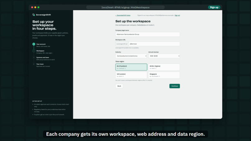 Soverign Shift Ai – screenshot 1