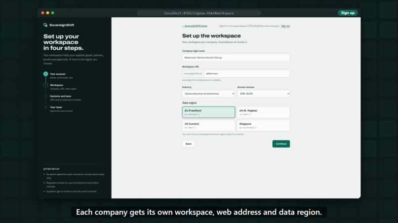 Soverign Shift Ai – screenshot 2
