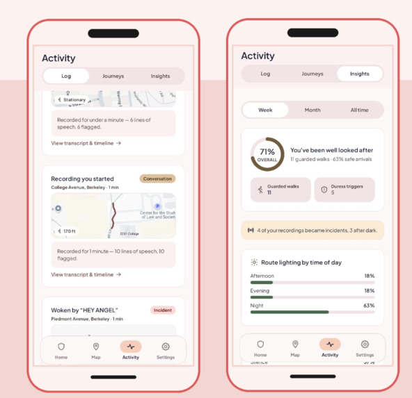 Guardian Angel – screenshot 5