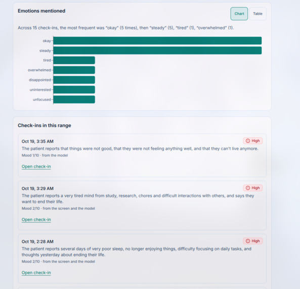 Psylink – screenshot 4