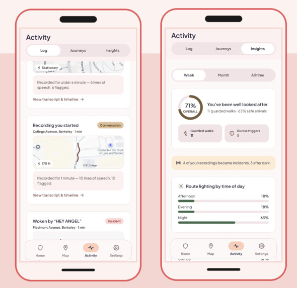 Guardian Angel – screenshot 5