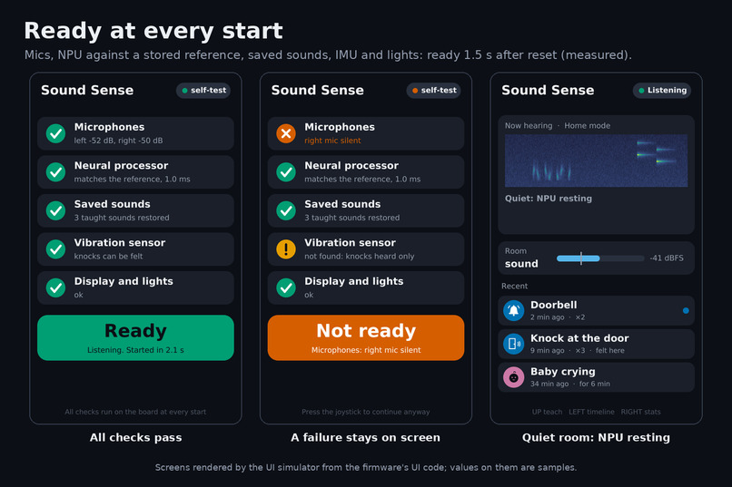 Sound Sense – screenshot 7