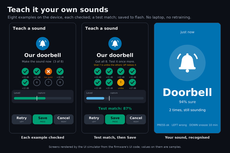 Sound Sense – screenshot 10