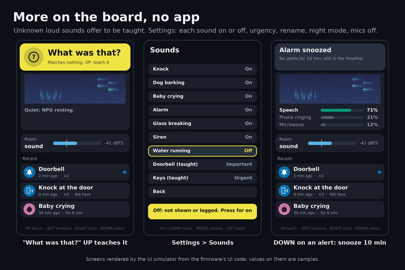 Sound Sense – screenshot 12