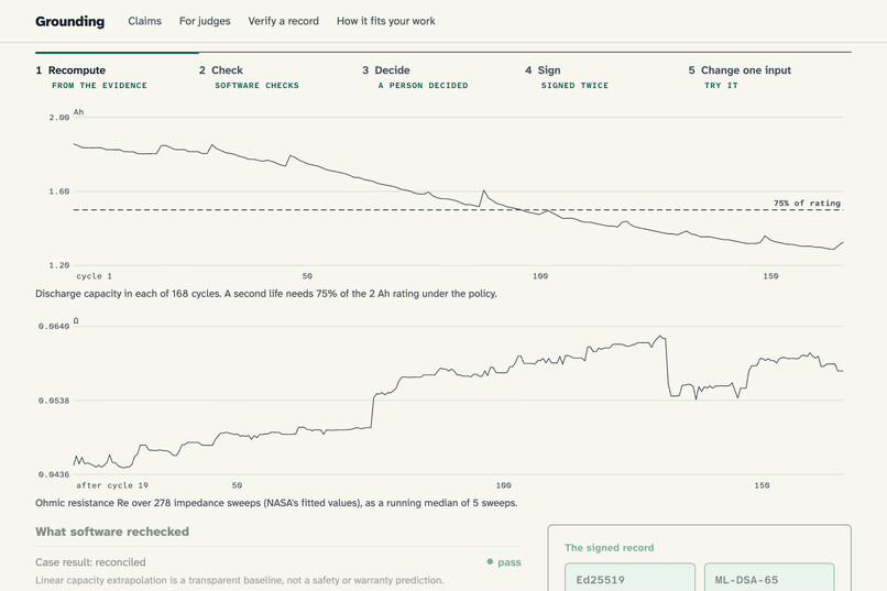 Grounding – screenshot 5