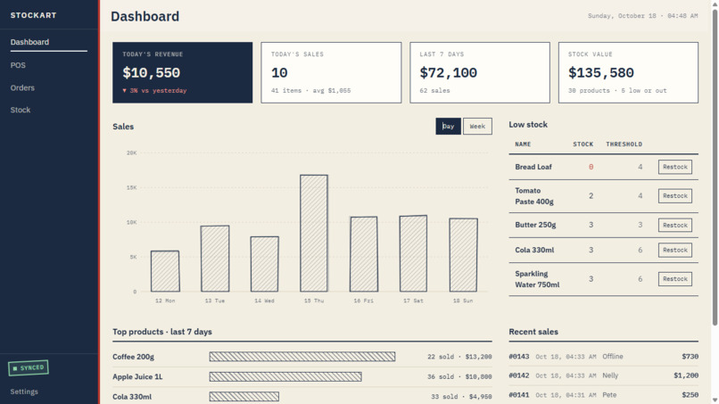 Stockart – screenshot 5