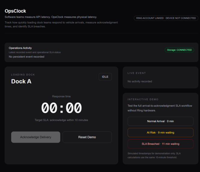 OpsClock – screenshot 1