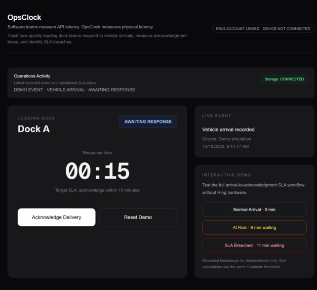 OpsClock – screenshot 2