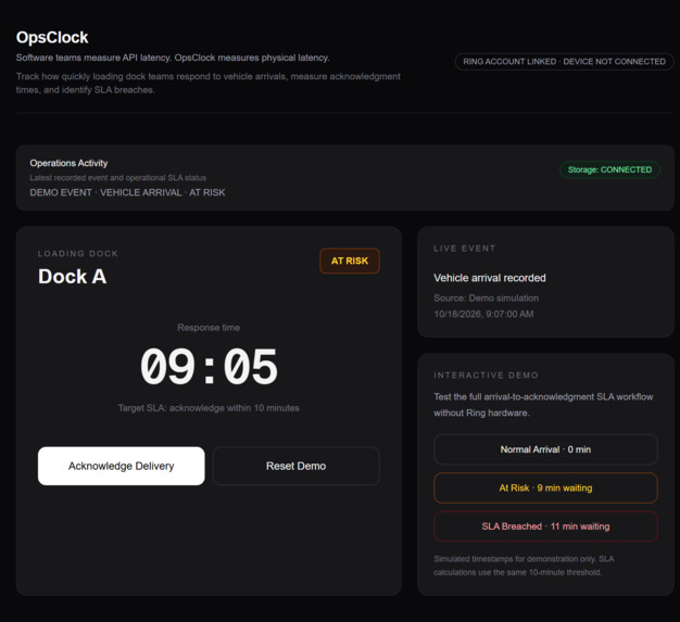 OpsClock – screenshot 3