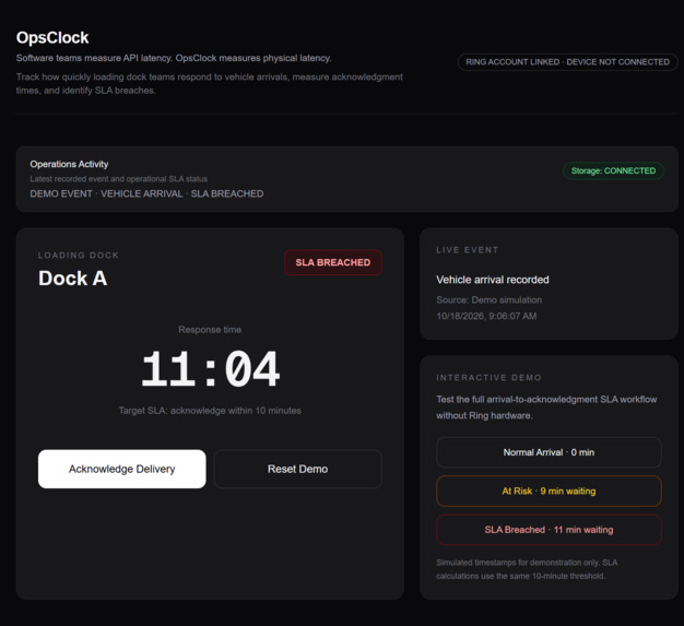 OpsClock – screenshot 4