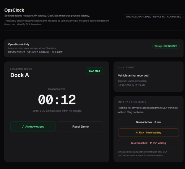 OpsClock – screenshot 5