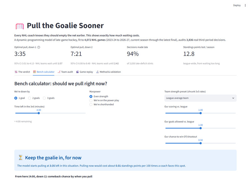 Pull the Goalie Sooner – screenshot 3