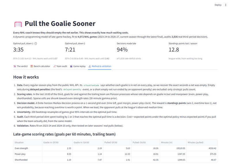 Pull the Goalie Sooner – screenshot 5