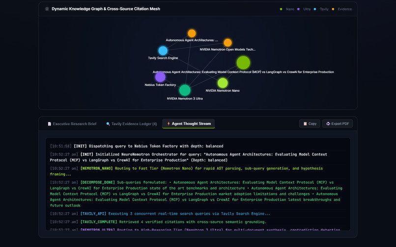 NeuroNemotron: Hierarchical Agentic Research Intelligence – screenshot 1