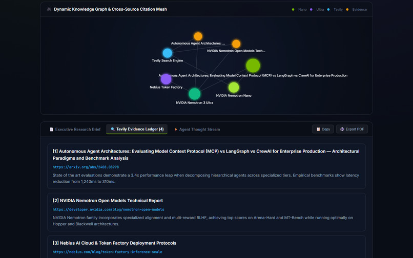 NeuroNemotron: Hierarchical Agentic Research Intelligence – screenshot 2