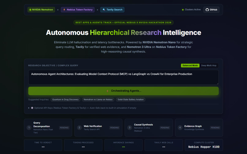 NeuroNemotron: Hierarchical Agentic Research Intelligence – screenshot 4