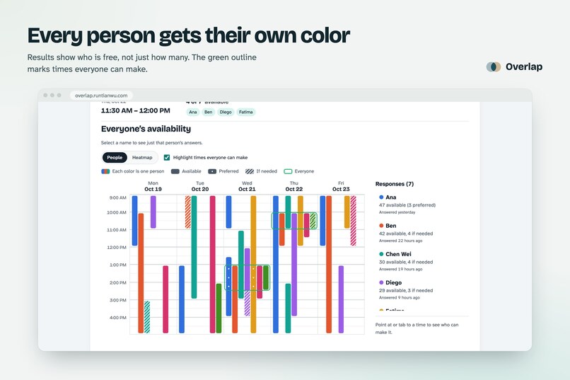 Overlap: find a time that works for everyone – screenshot 2