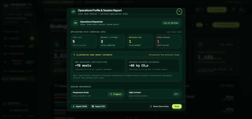 FOODLOOP — AI-Powered Food Rescue – screenshot 7