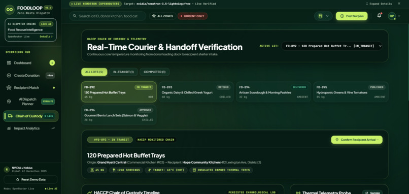 FOODLOOP — AI-Powered Food Rescue – screenshot 6