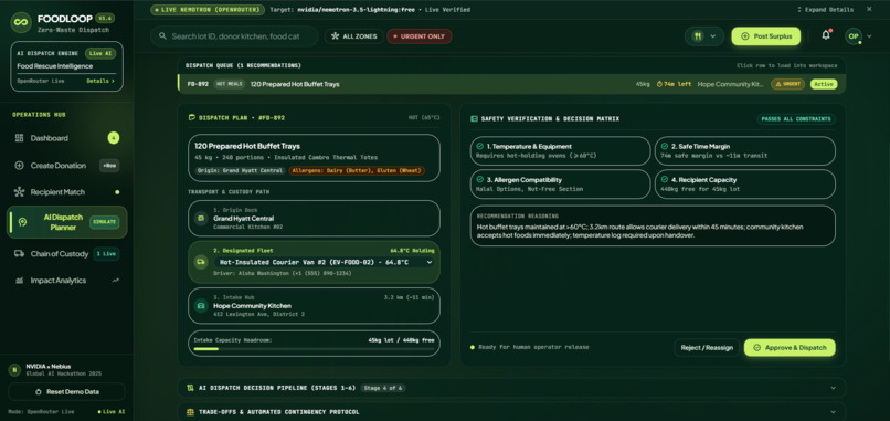 FOODLOOP — AI-Powered Food Rescue – screenshot 5