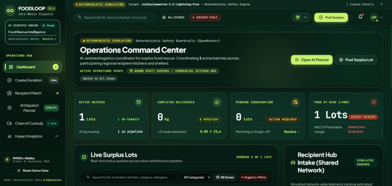FOODLOOP — AI-Powered Food Rescue – screenshot 1