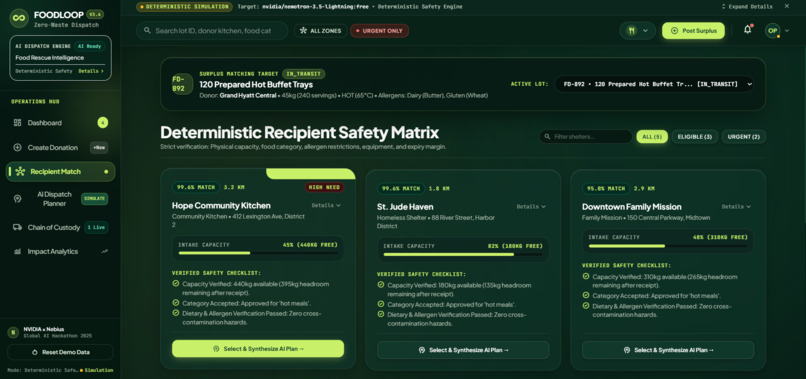 FOODLOOP — AI-Powered Food Rescue – screenshot 2