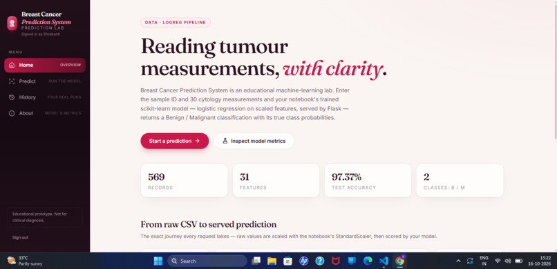 Breast Cancer Prediction System – screenshot 2