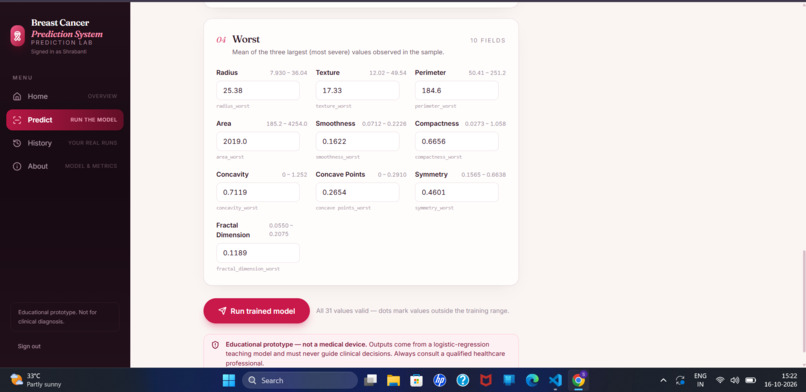 Breast Cancer Prediction System – screenshot 3
