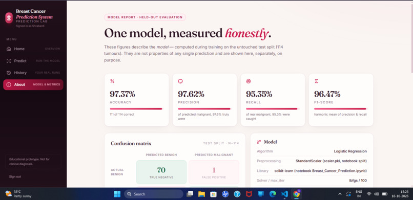 Breast Cancer Prediction System – screenshot 5