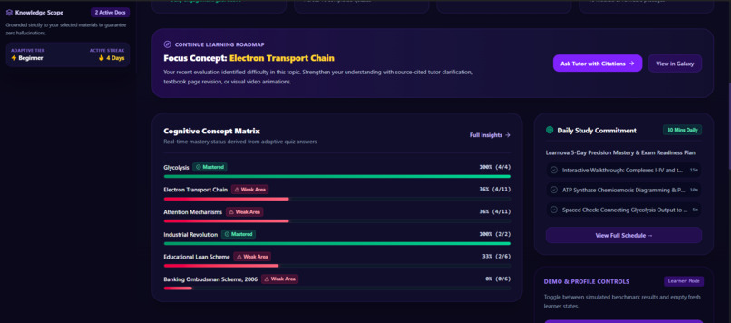 Learnova – screenshot 2