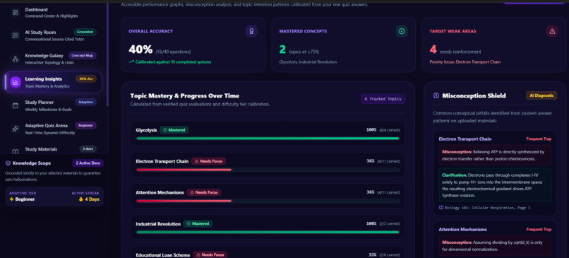 Learnova – screenshot 3